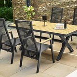   • Möbel Centrale • Schongau | Penzberg